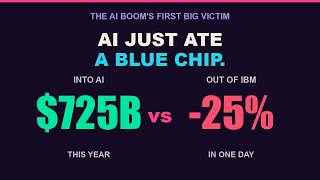 AI Just Ate Its First Blue Chip (IBM Crashed 25% - Here's Why)