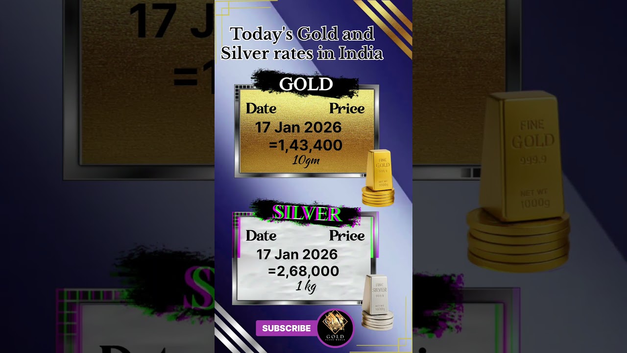 Today Gold and Silver Rate in India: 17 February 2026 | सोने और चांदी की कीमतों में भारी बदलाव!