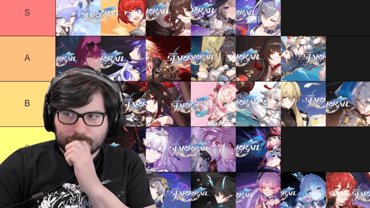 THE DEFINITIVE OBJECTIVELY CORRECT HSR TIERLIST | Honkai Star Rail ...
