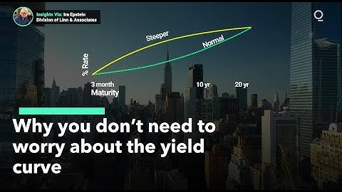 How the Fed’s Mission Impacts the Yield Curve