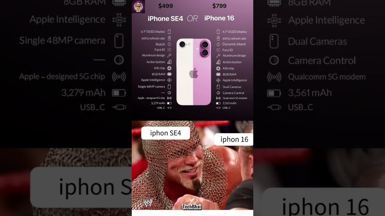 IPhone SE 4 Vs 16 Budget Beast Premium King Shorts Iphone Techshorts