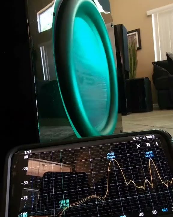 Subsonic frequencies
