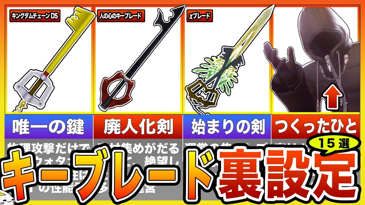 Kingdom Hearts] 15 Secrets of the Keyblade - YouTube