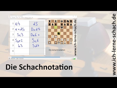 Die Schachnotation