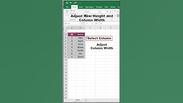 Adjust Row Height and Column Width in Excel👍| #18 Excel Trick | #shorts #youtubeshorts #excel