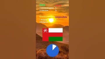 Flag quiz pt.9 #flags #quiz #geography