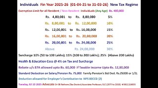 Information Know Your Tax (Fin Year 2025-26): Income Tax Rates as per New Tax Rates Regime & Allowed Deductions Guide
