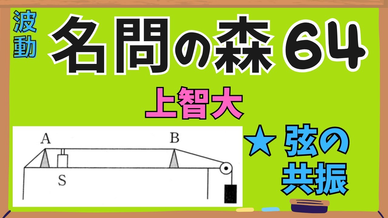 High School Physics] 