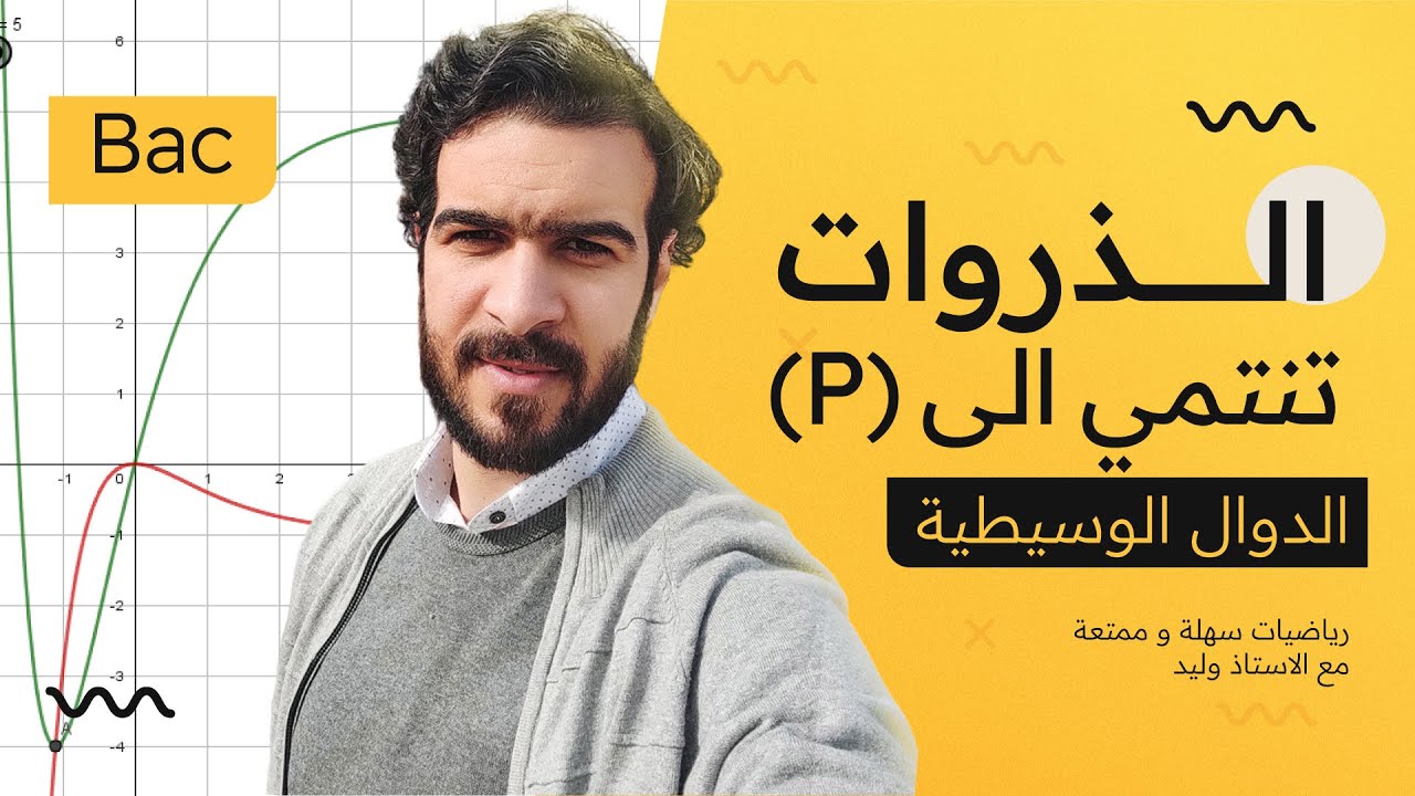 الدوال الوسيطية || ذروات المنحنى (C_m) تنتمي الى منحنى (P)