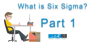 What is Six Sigma  - Part 1 | Green Belt Course | OpexGURU