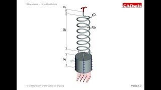 T-Flex Analysis v16 - Forced Oscillations - Forced Vibrations of the Weight on a Spring screenshot 1