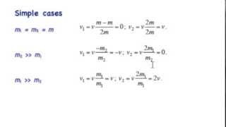 Elastic Collision in 1D formula verification