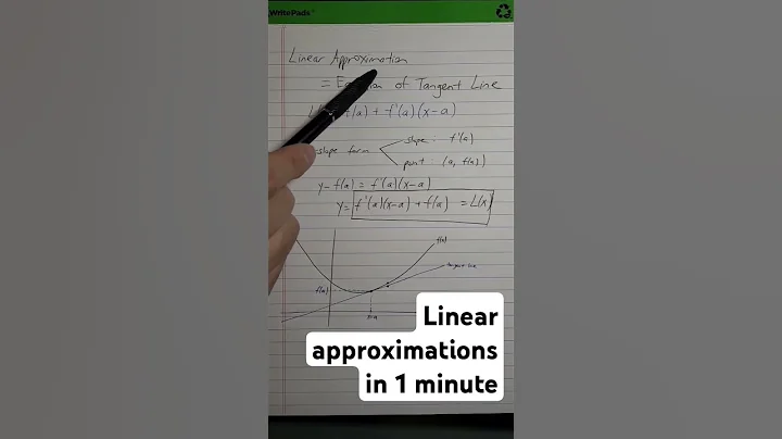 Calculus - understanding linear approximations in just 1 minute