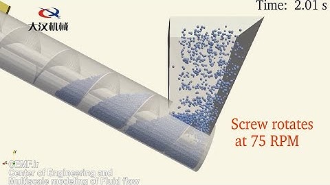 Working Principle of Auger Conveyor