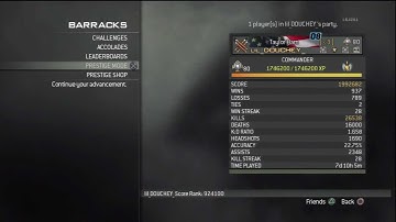 MW3 - RTC Prestige 10 Stats + Prestiging