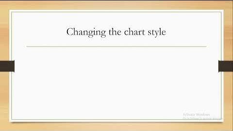 Class VII (Computer) Chapter 6 - Charts In MS EXCEL 2007