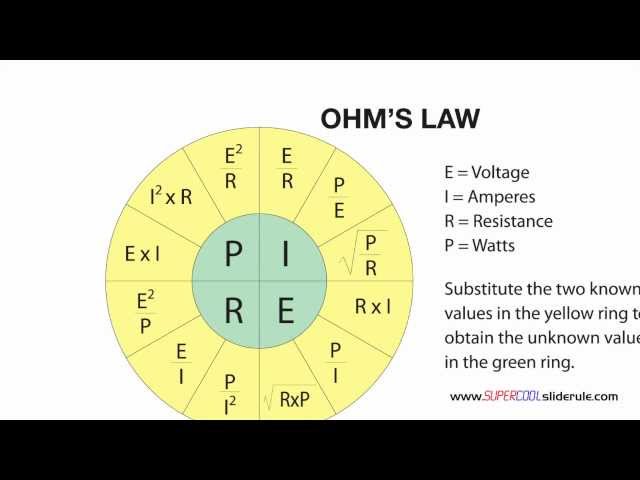 Volt To Amp Conversion Chart