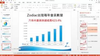 TQC PowerPoint 2016 406 Zodiac台灣業務報告 (有聲錄製)