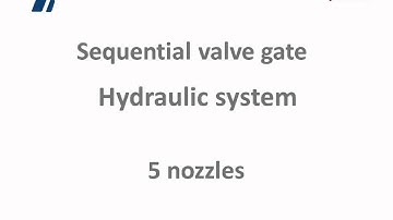 RUNNERTECH: Sequential valve gate hydraulic system