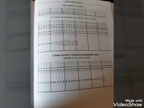 AZ DILI test toplusu cavablari (2ci hisse) YENI TEST TOPLUSU(DIM)