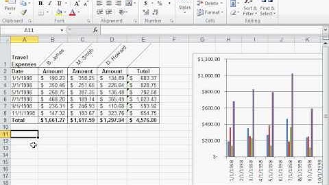 Count Cells that Contain Numbers that are Not in a Contiguous Row or Column