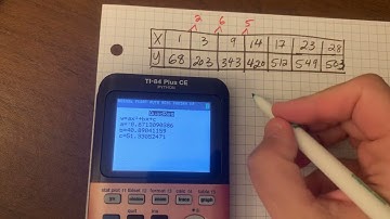 Alg 2 - Quadratic Regression