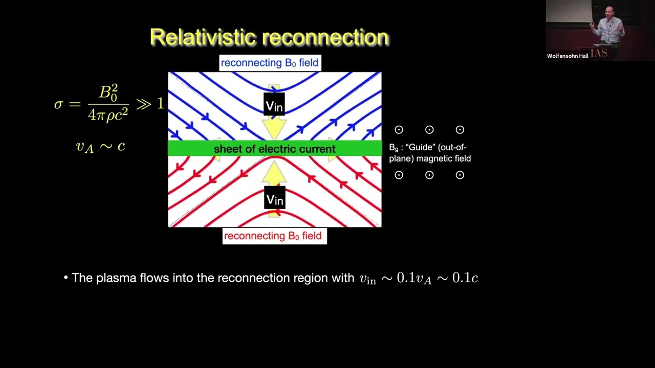 Life on the edge: reconnection-powered emission at the boundaries of black hole... - Lorenzo Sironi