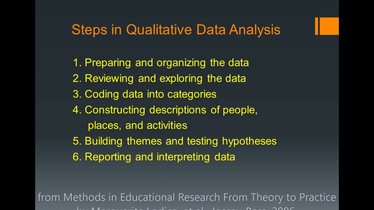 qualitative data analysis in education research