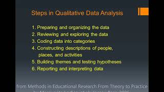 STEPS IN QUALITATIVE DATA ANALYSIS