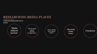 researching media places introduction