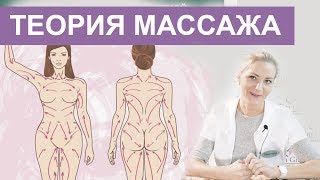 Теория Классический Массаж - Полный Видео Урок