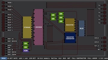 I MADE A PROGRAMMABLE COMPUTER...In a digital software (FULL)