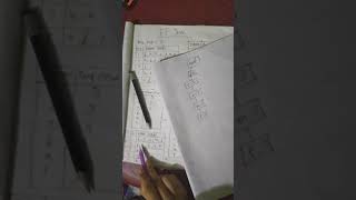 FP Tree Algorithm এর Bangla Tutorial Part 2||Data Mining