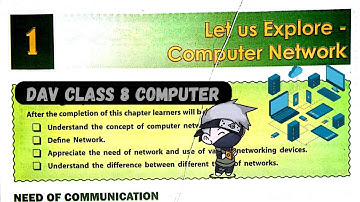 DAV Class 8 Computer Chapter 1 Computer Networks Explanation || Adarsh Kaushik 99
