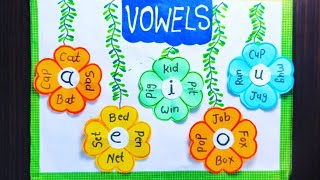 Vowels Chart|Vowels Chart Project|Vowels English Grammar|Vowels Tlm|English Grammar Tlm|Vowels 