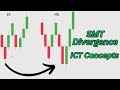 Framing High Probability Reversals From SMT Divergence - ICT Concepts