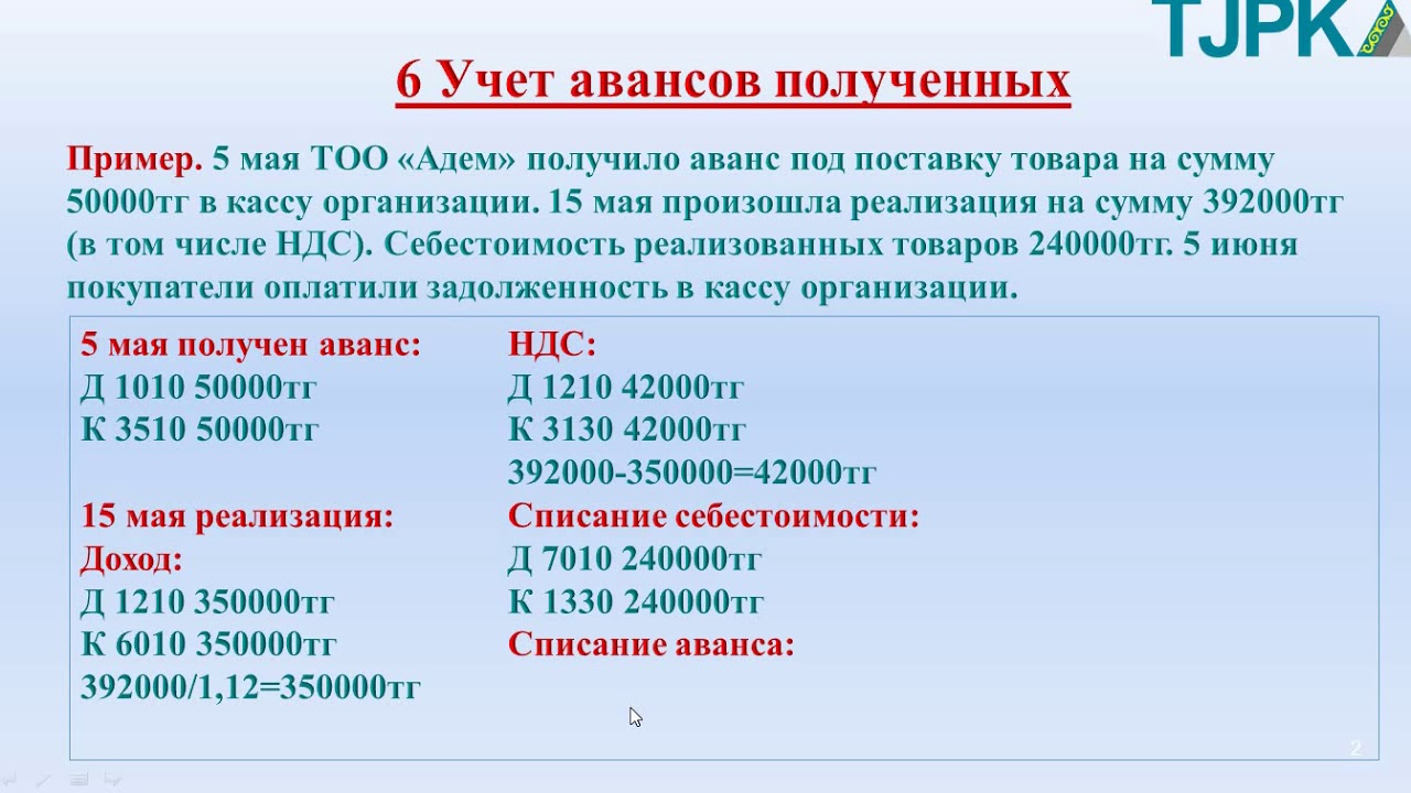 Доходы полученные авансом