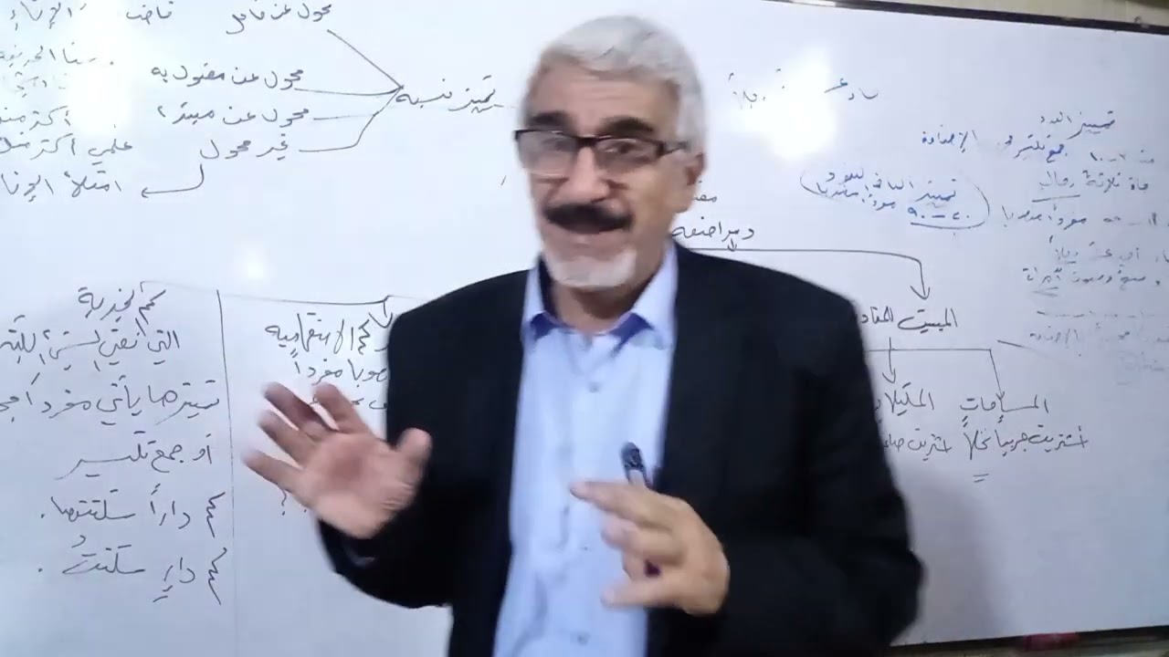 التمييز.. القسم الأول.. شرح كتاب قطر الندى وبل الصدى لابن هشام المصري.. والله المستعان