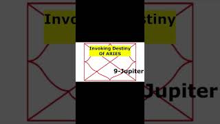 How ARIES can invoke Destiny #shorts