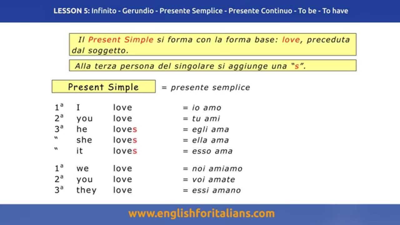 Corso di grammatica inglese, Imparare l'inglese - Gerundio, P. Semplice, P.  Continuo - Lesson 5 