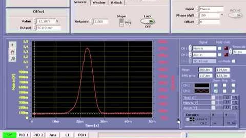 Digilock Basic locking