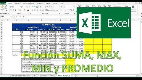 Fórmulas en Excel, función SUMA, Max, MIN y PROMEDIO
