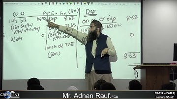 CAF 05 | FAR II | LECTURE # 55 a2 |BY SIR ADNAN RAUF | SEPTEMBER 2024 ATTEMPT