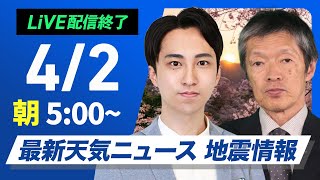 ウェザーニュースの配信のサムネイル画像