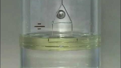 Interfacial Tension Test using a Du Nouy Ring