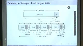 5G PDSCH transmit chain ? recap #swayamprabha