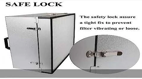 Laminar Flow Hood Fan Filter Unit FFU with HEPA H14 Filter for Class 100 / ISO 5 Cleanliness with 1