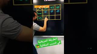 الطريقة المريخية في النسب المثلثية | مين فهمها | اصبع خليليو