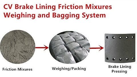 Brake Lining Automatic Weighting and Packing Machine