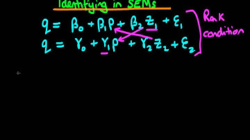 Simultaneous Equation Models: Order condition for parameter identification